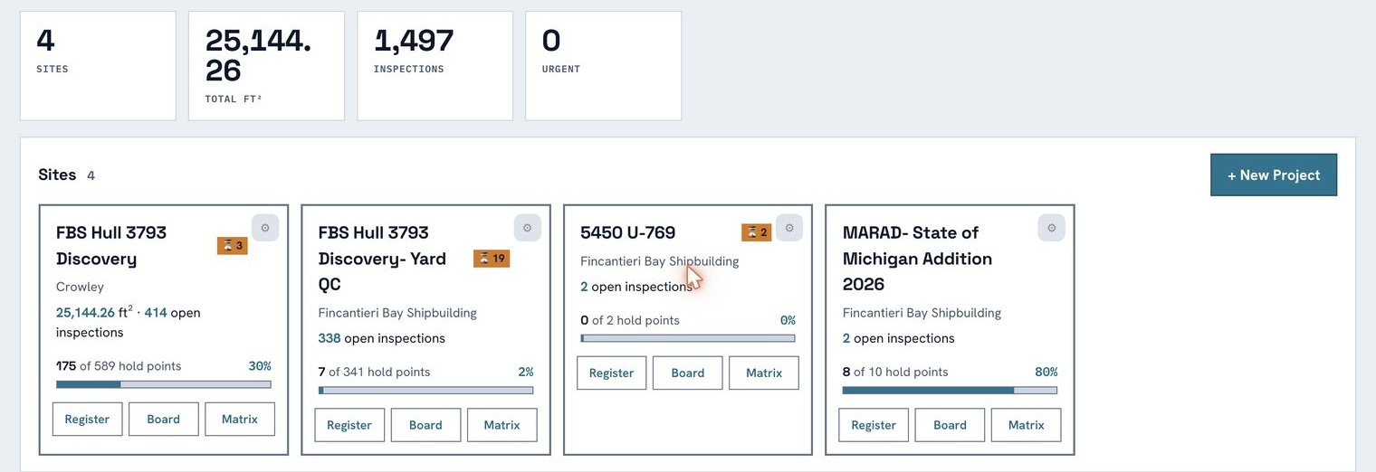 LogiInspect AI production dashboard — four sites on one live register, 25,144 square feet tracked, 1,497 inspections